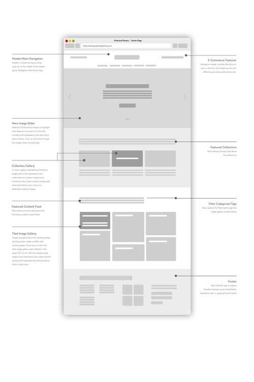 exemplo de wireframe com planejamento de interface feito para melhorar a usabilidade do site e a experiência do usuário