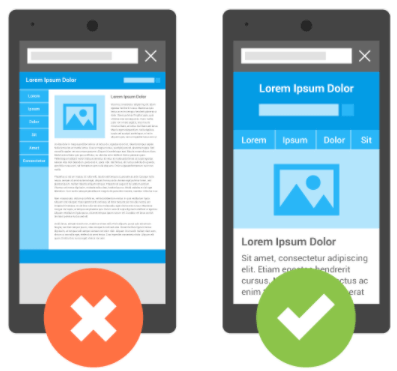 comparativo de telas de um site responsivo mobile friendly 